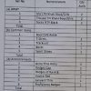 NCC Student Kit - Image 2